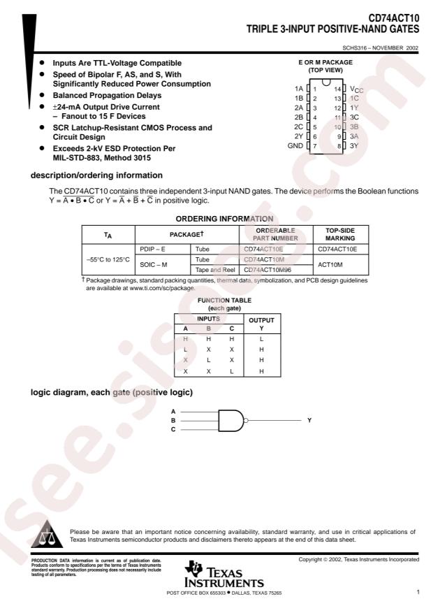 CD74ACT10M96