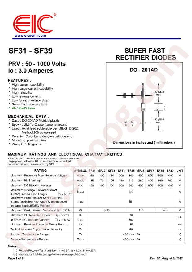 SF39