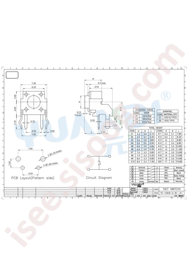 TS-1093A-A2B3-D2