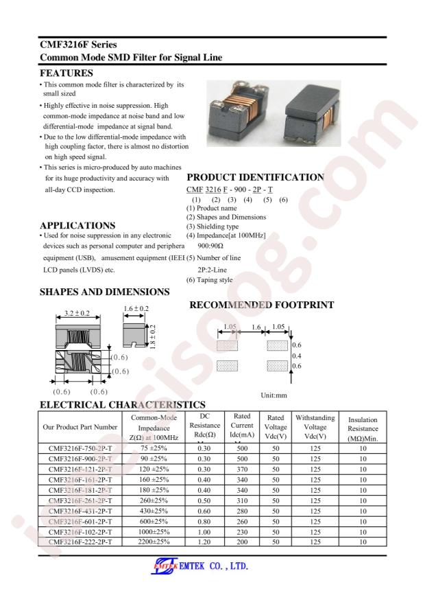 CMF3216F-222-2P-T