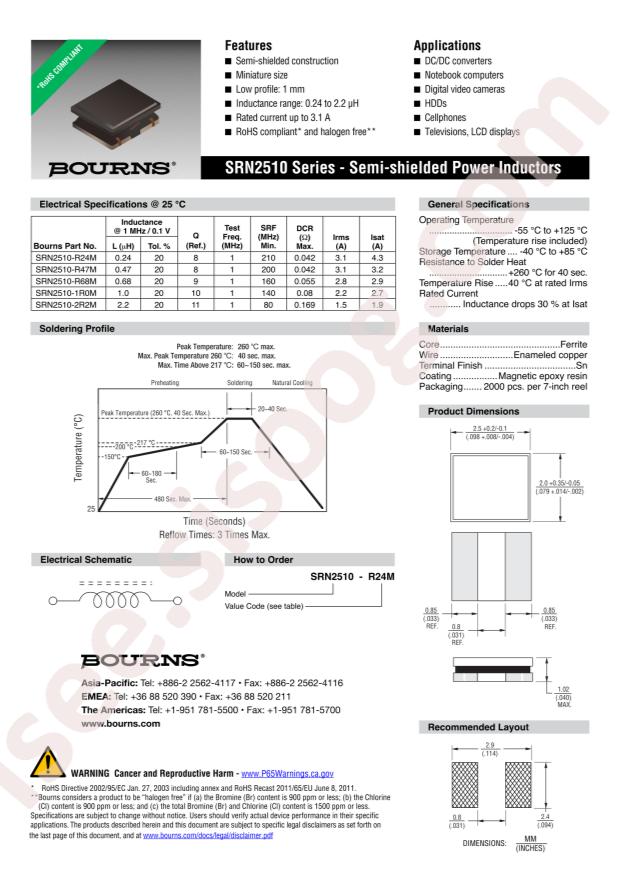 SRN2510-R24M