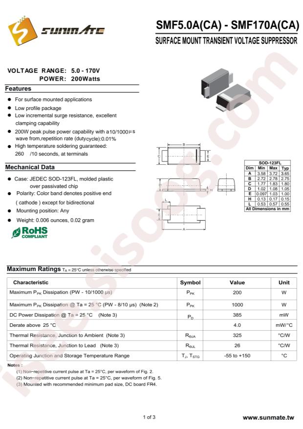 SMF58A