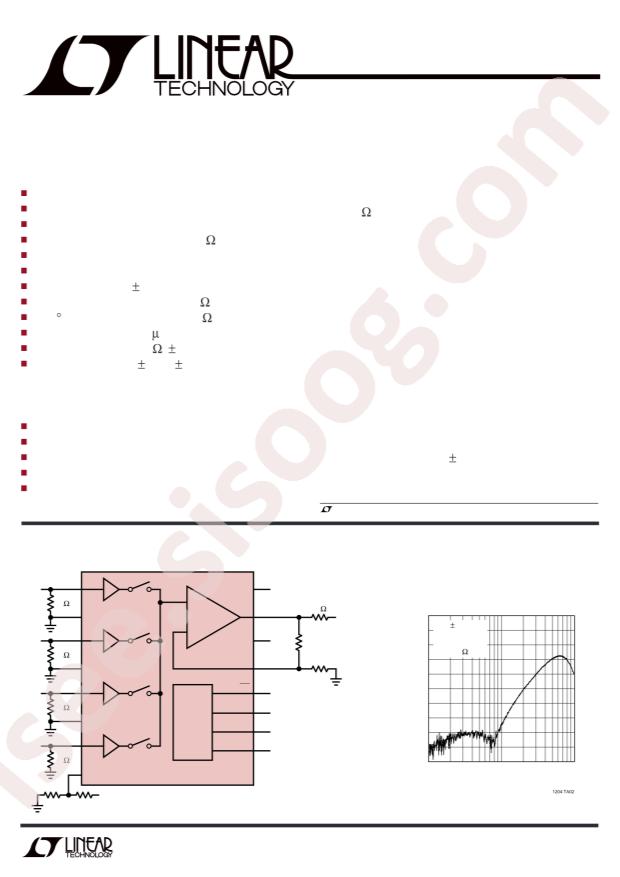 LT1204CSW#PBF