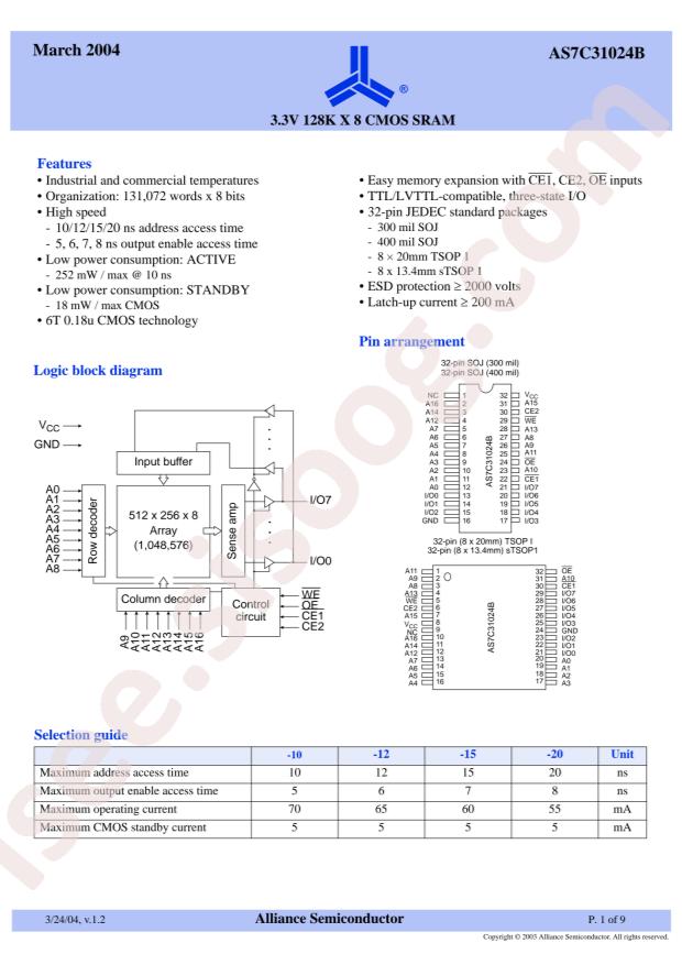 AS7C31024B-12TCN