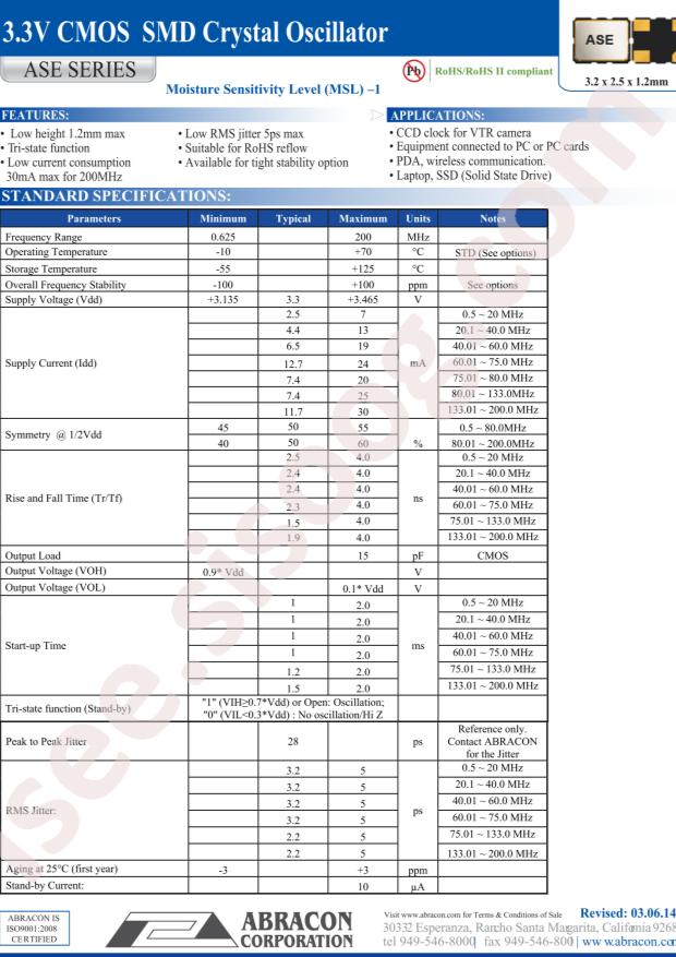 ASE-50.000MHZ-ET