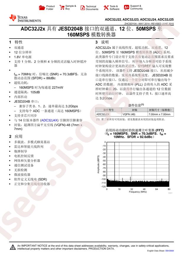 ADC32J22IRGZT
