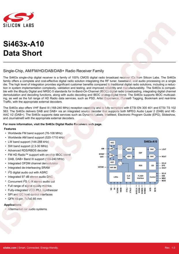 SI4631-A10-GM