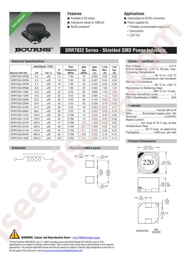 SRR7032-681M