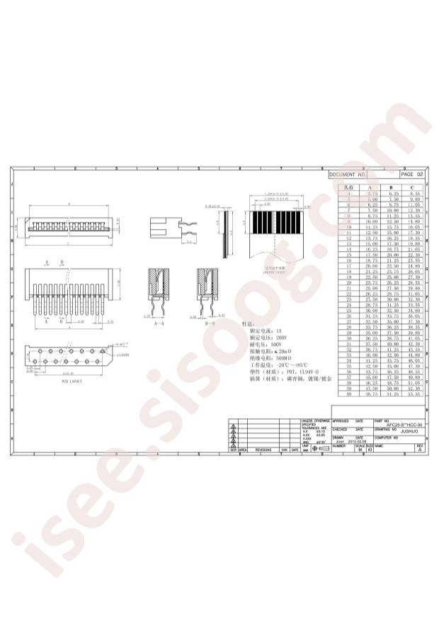 AFC25-S20HCC-00