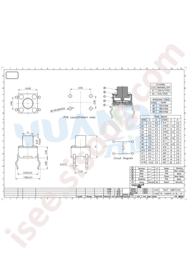 TS-1095PD-A14B2-D2