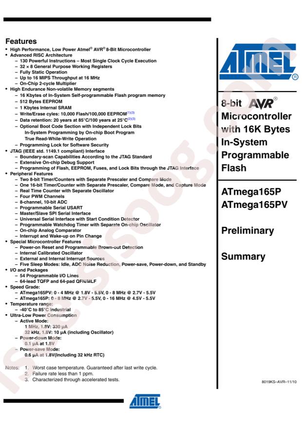 ATMEGA165P-16AN