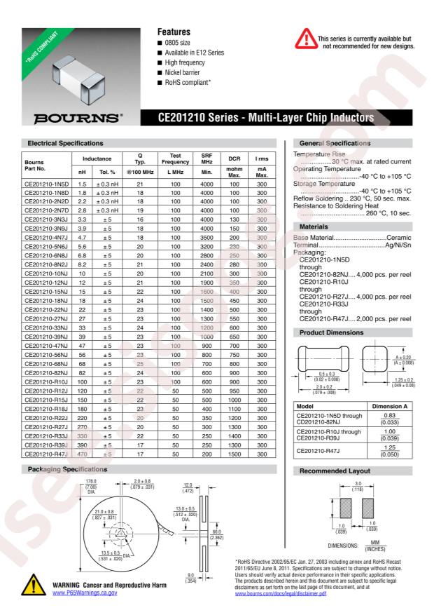 CE201210-68NJ