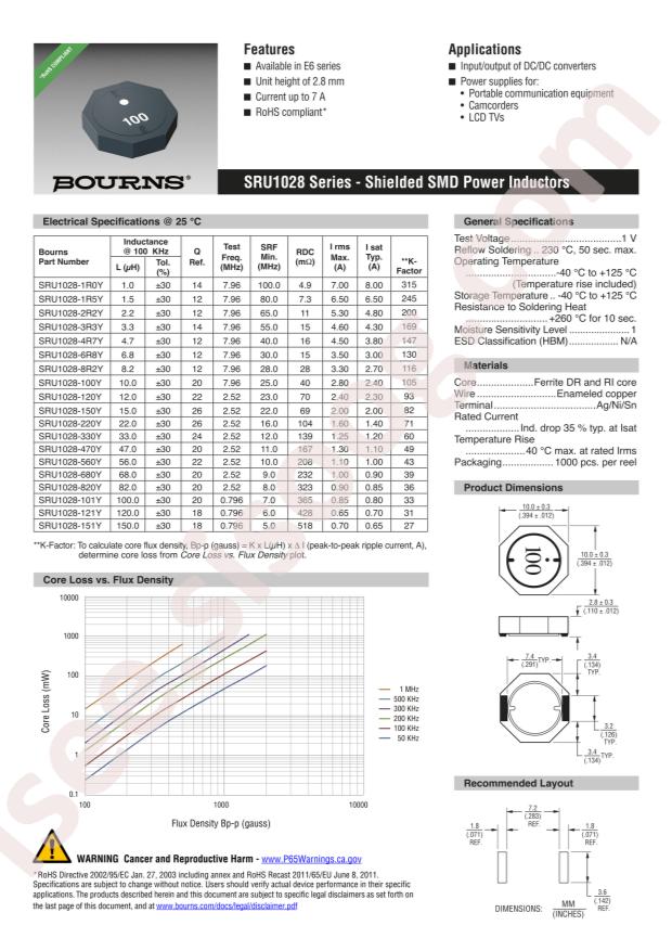 SRU1028-121Y