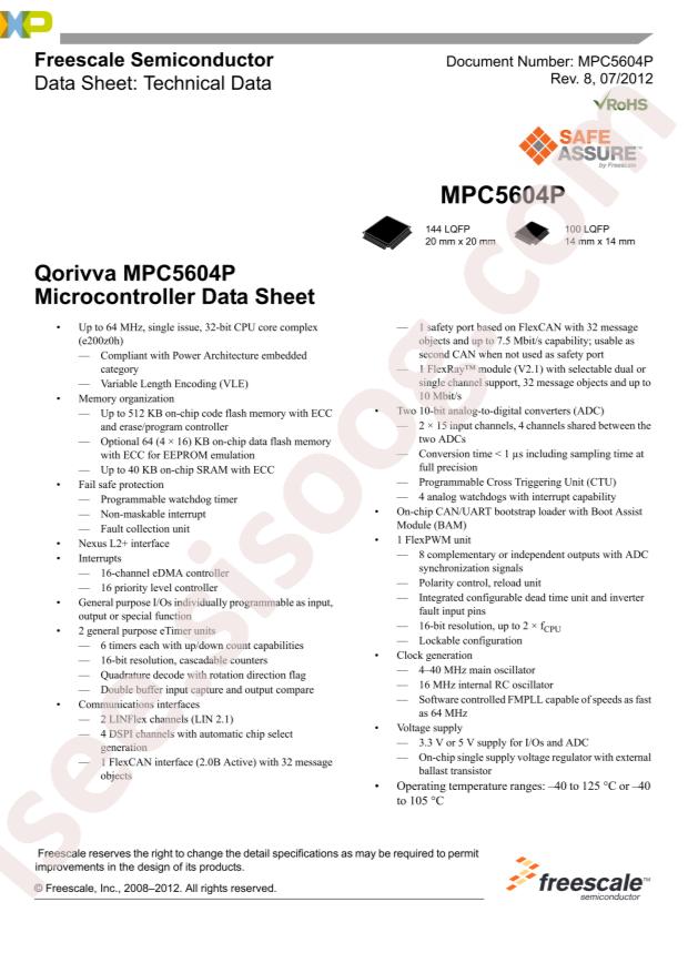 SPC5604PEF1MLQ6