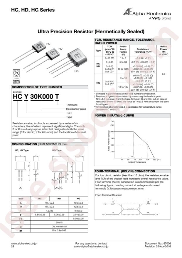 HDZ101R27Q