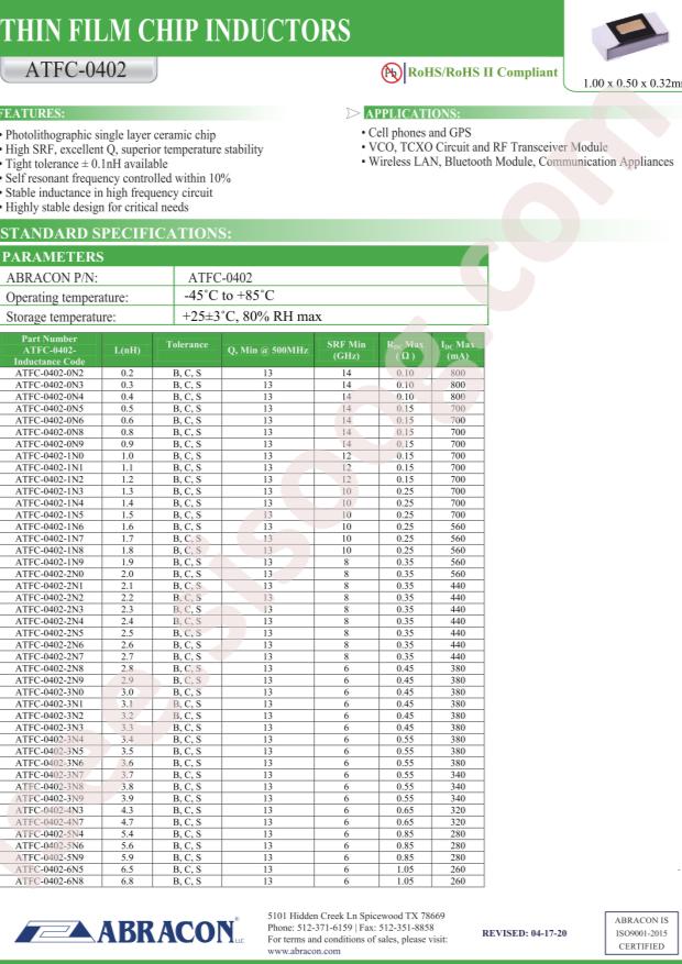 ATFC-0402-33NJ-T