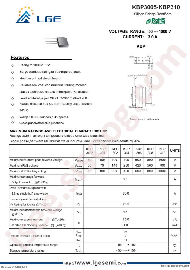 KBP310