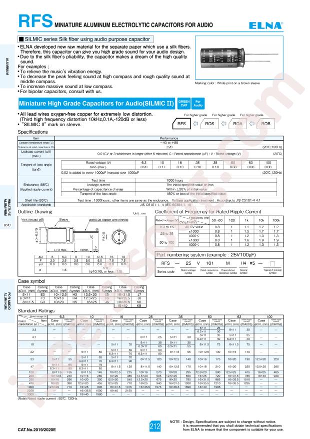 RFS-25V220ME3#