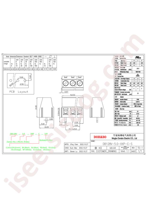 DB128V-5.0-3P-GN-S