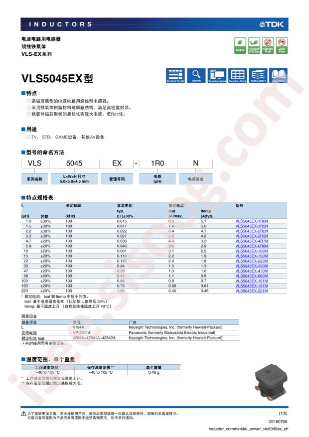 VLS5045EX-1R0N