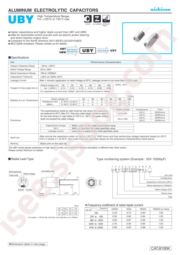 UBY2A361MHL
