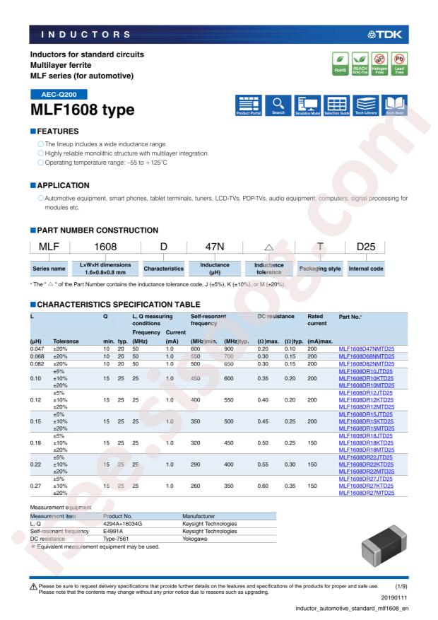 MLF1608DR10KTD25