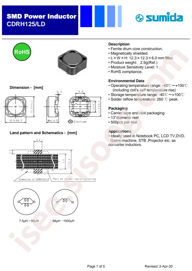 CDRH125/LDNP-390MC