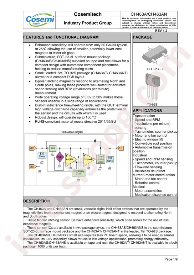 CH463ANTB