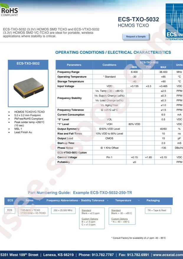 ECS-TXO-5032-120-TR