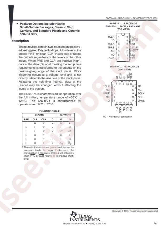 TI 5962-9759201QCA