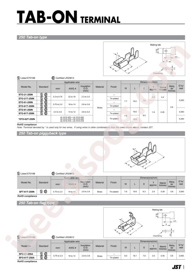 STO-01T-187N