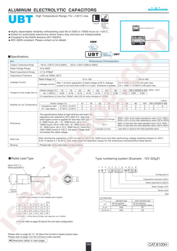 UBT1J101MPD1TD