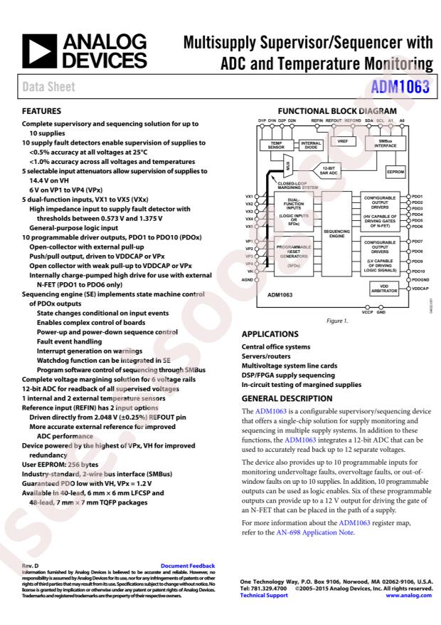 ADM1063ASUZ