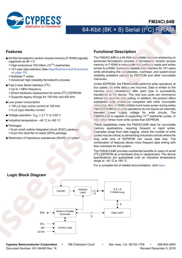 FM24CL64B-DGTR