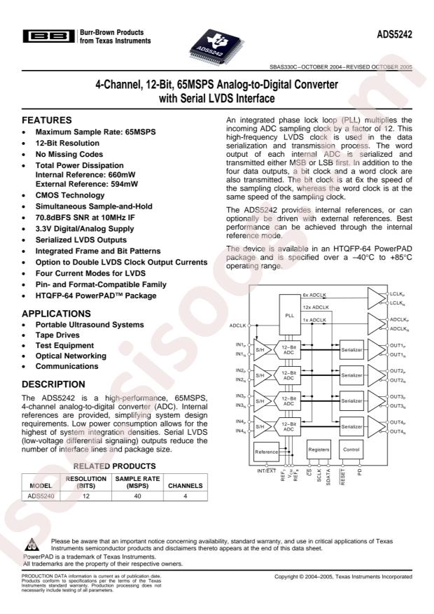 ADS5242IPAPT