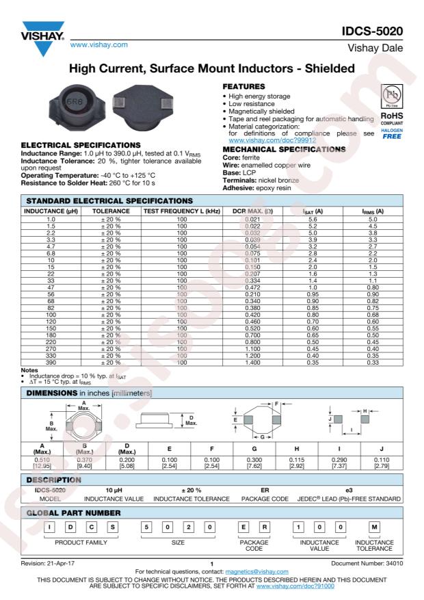 IDCS5020ER1R5M