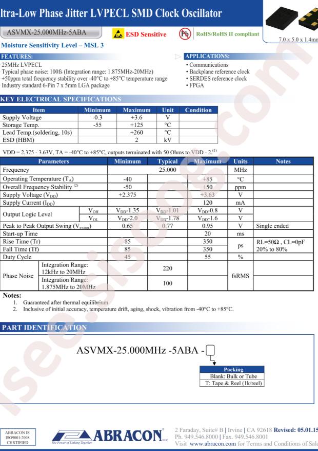 ASVMX-25.000MHZ-5ABA
