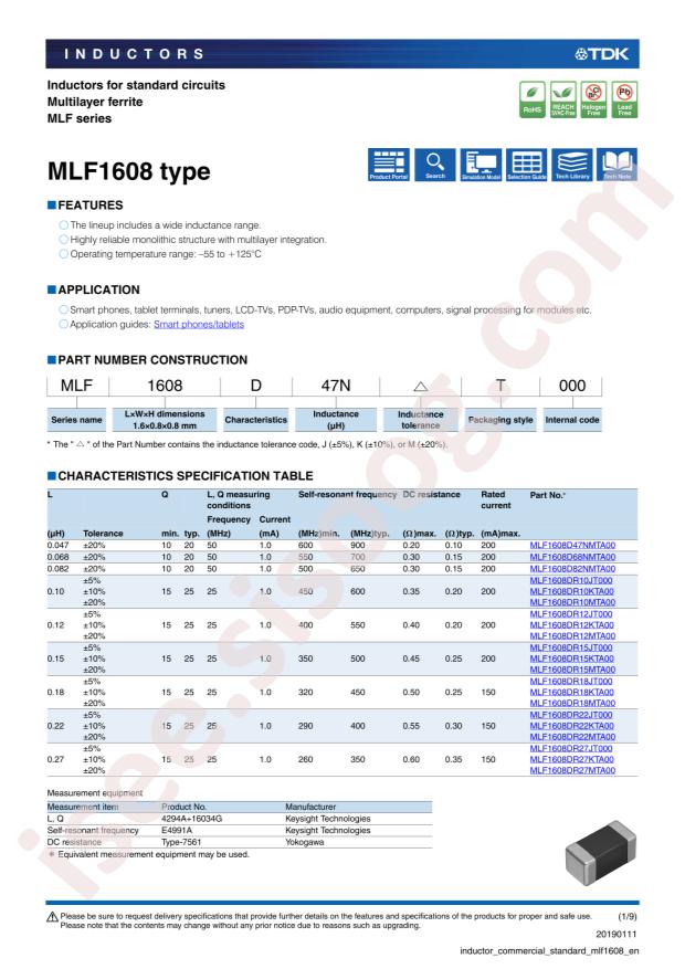 MLF1608E6R8M