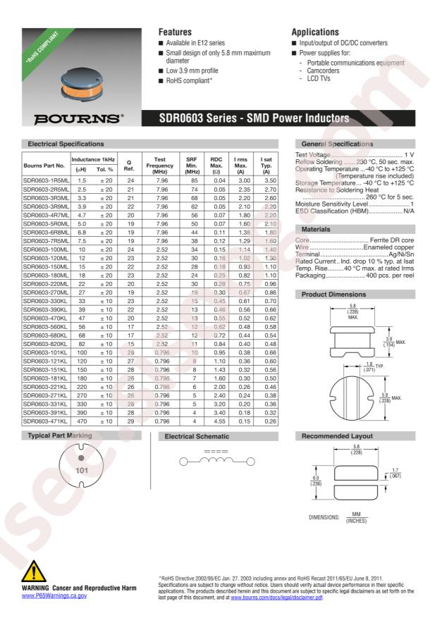 SDR0603-100ML