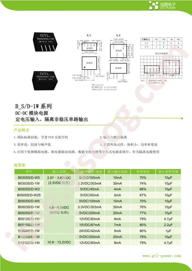 B0512S-1W