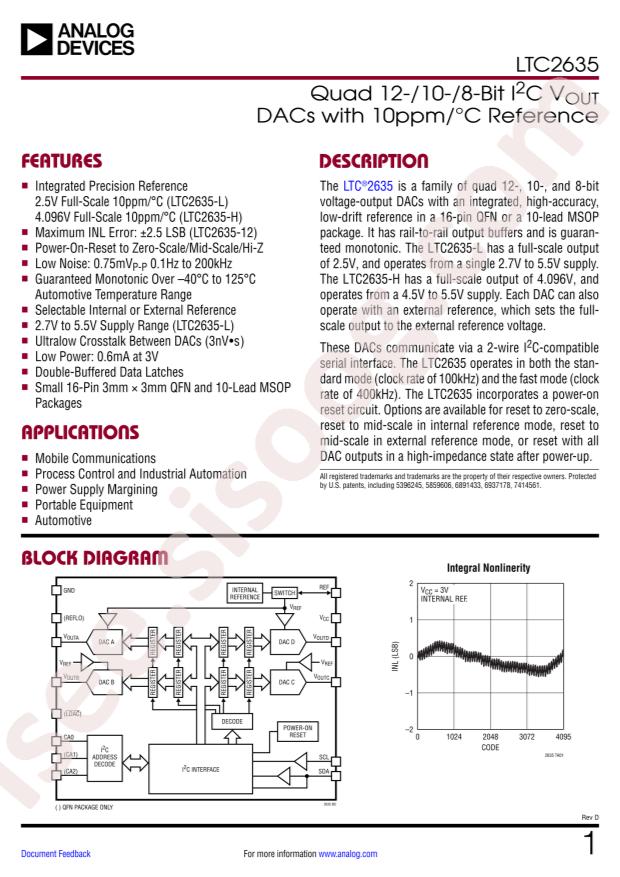 LTC2635CMSE-LZ12#PBF