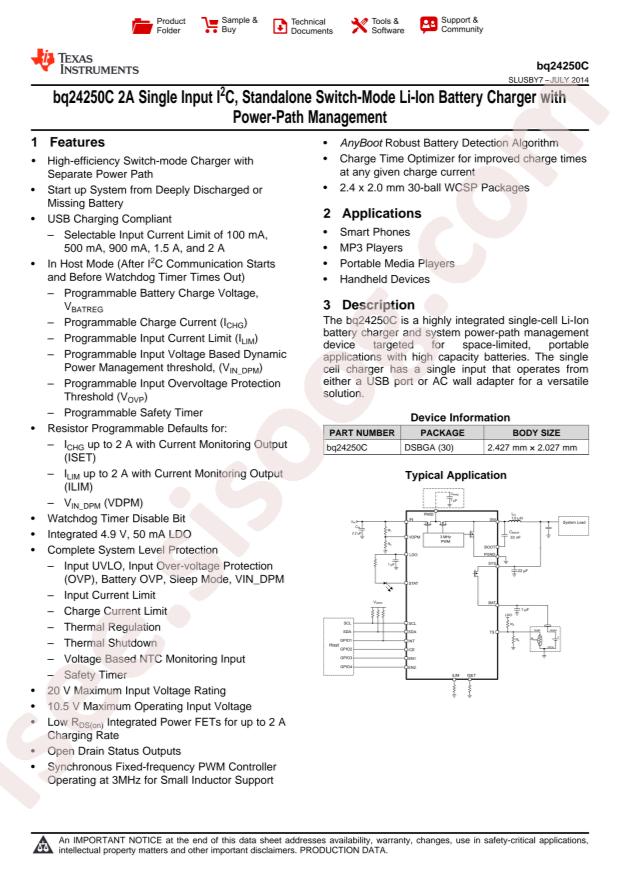 BQ24250CYFFR