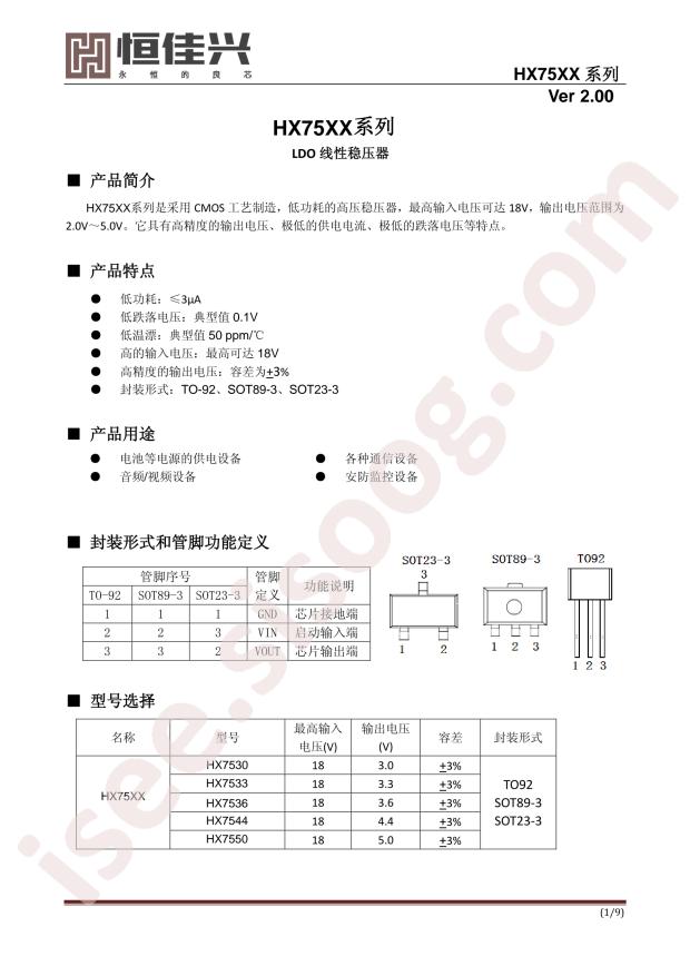 HX7530