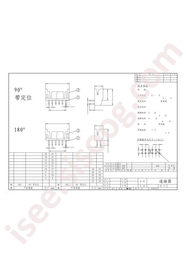 PHD-2X5