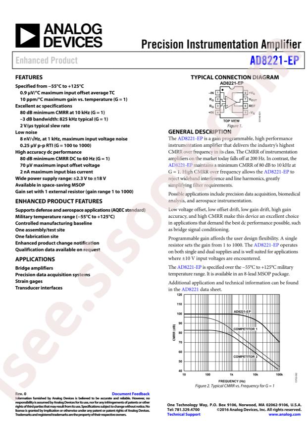 AD8221TRMZ-EP