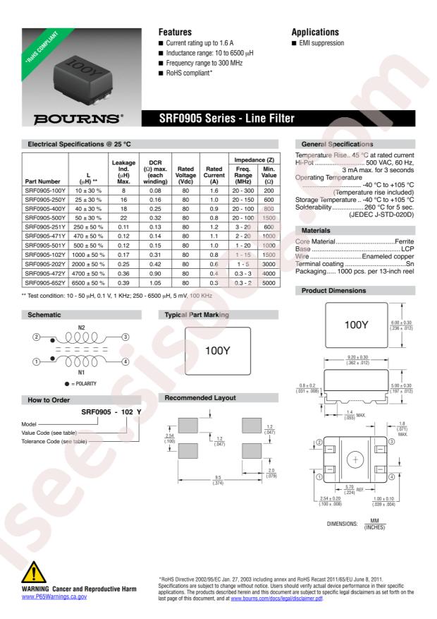 SRF0905-501Y