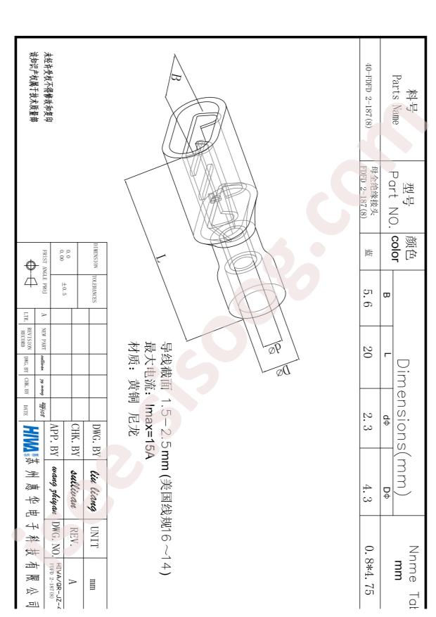 FDFD2-187(8)