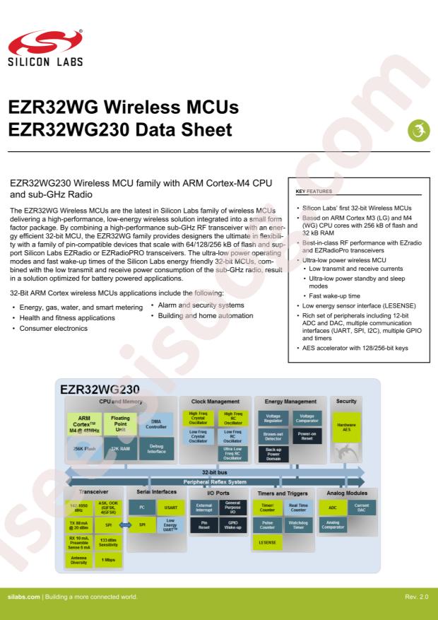 EZR32WG230F256R69G-C0