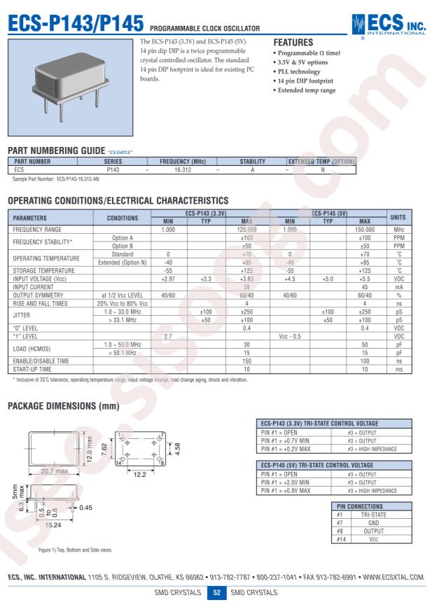 ECS-P145-ANX