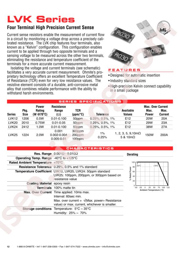 LVK12R050DER